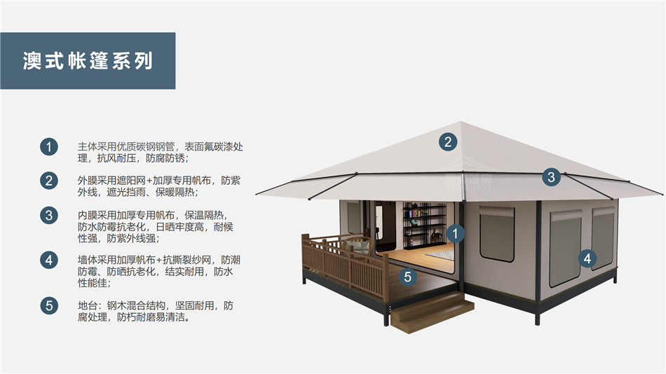 铁东区户外野奢帐篷></p><p>此外，生物荧光照明系统还为户外露营增添了一份别样的乐趣。在夜晚，你可以躺在帐篷里，仰望星空，欣赏着周围闪烁的荧光，仿佛置身于一个神秘的童话世界。孩子们会对这神奇的光芒充满好奇，围绕着帐篷嬉戏玩耍，感受大自然赋予的独特魅力。这种独特的体验，将成为你与家人、朋友之间珍贵的回忆，让户外露营变得更加难忘。</p><p>对于追求高品质户外生活的人们来说，生物荧光照明系统的户外野奢帐篷无疑是一个绝佳的选择。它不仅提供了舒适的住宿环境，还为你带来了与自然亲密接触的独特机会。在这个快节奏的时代，让我们放慢脚步，走进大自然，感受生物荧光照明系统带来的奇妙夜晚，开启一场别样的户外野奢之旅。</p><p>随着技术的不断进步，相信生物荧光照明系统将会在未来的户外领域得到更广泛的应用。它将为更多的人带来独特的户外体验，让我们在享受自然的同时，也能领略到科技与自然相结合的无限魅力。让我们一起期待这个充满奇幻光芒的未来户外世界，迎接更多惊喜与美好的到来。</p>    </article>
    <span class=